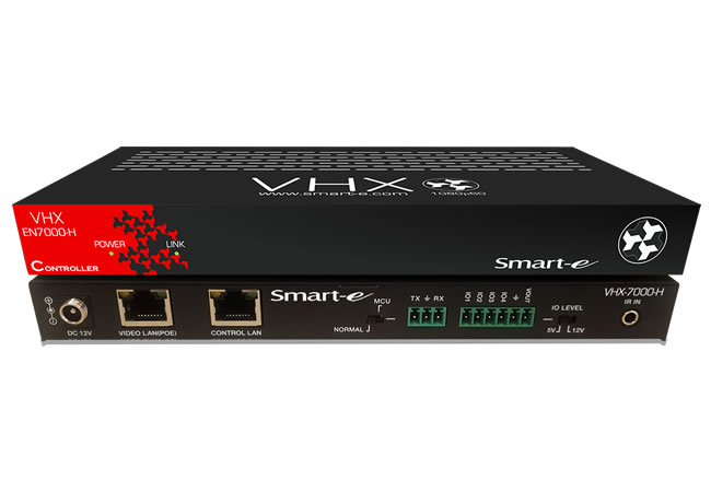 Controller to manage H.264 & H.265 steams on a network